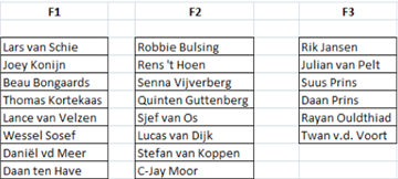 F-jeugd_2014-2015.png
